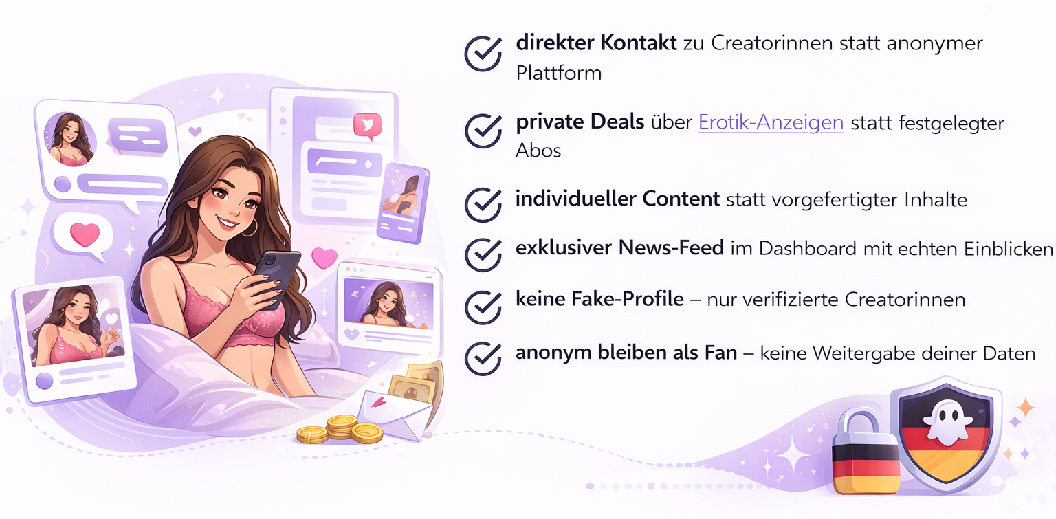 direkter Kontakt zu Creatorinnen statt anonymer Plattform

private Deals über Erotik-Anzeigen statt festgelegter Abos

individueller Content statt vorgefertigter Inhalte

exklusiver News-Feed im Dashboard mit echten Einblicken

keine Fake-Profile – nur verifizierte Creatorinnen

anonym bleiben als Fan – keine Weitergabe deiner Daten